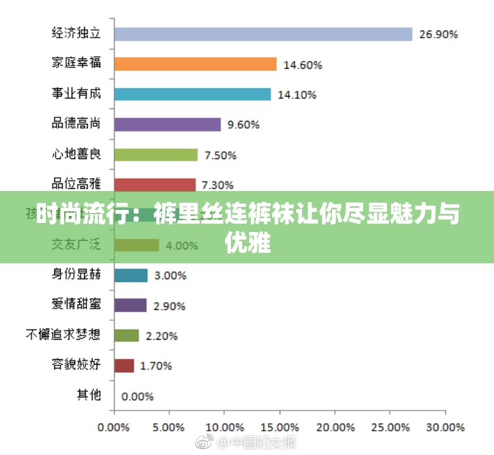 时尚流行：裤里丝连裤袜让你尽显魅力与优雅