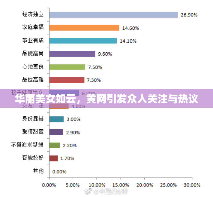 华丽美女如云，黄网引发众人关注与热议