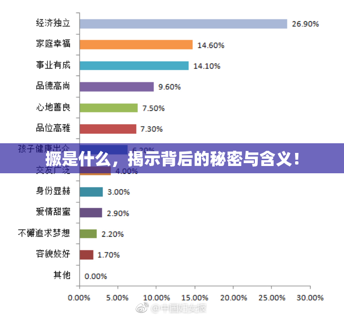 撅是什么，揭示背后的秘密与含义！