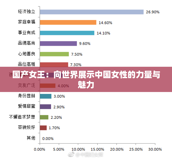 国产女王：向世界展示中国女性的力量与魅力