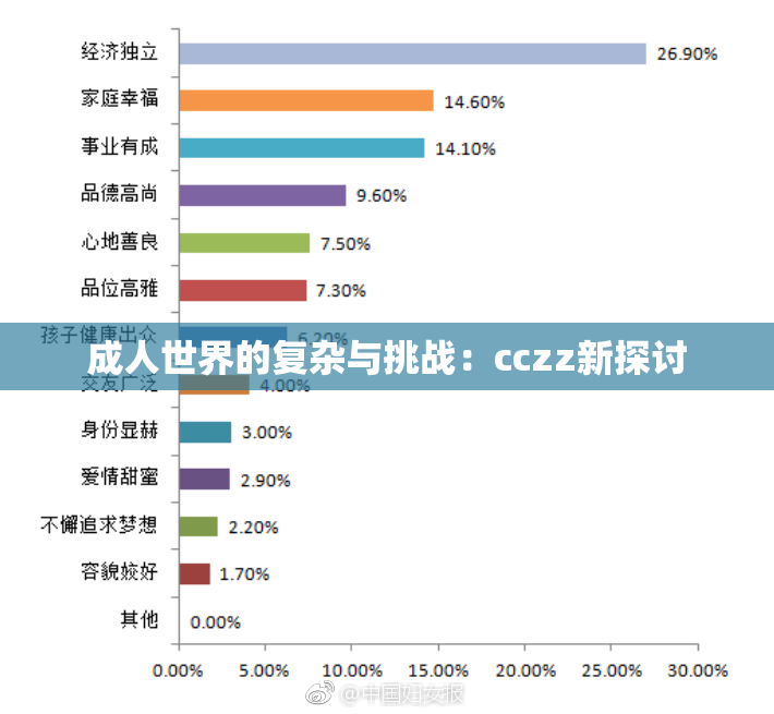成人世界的复杂与挑战：cczz新探讨