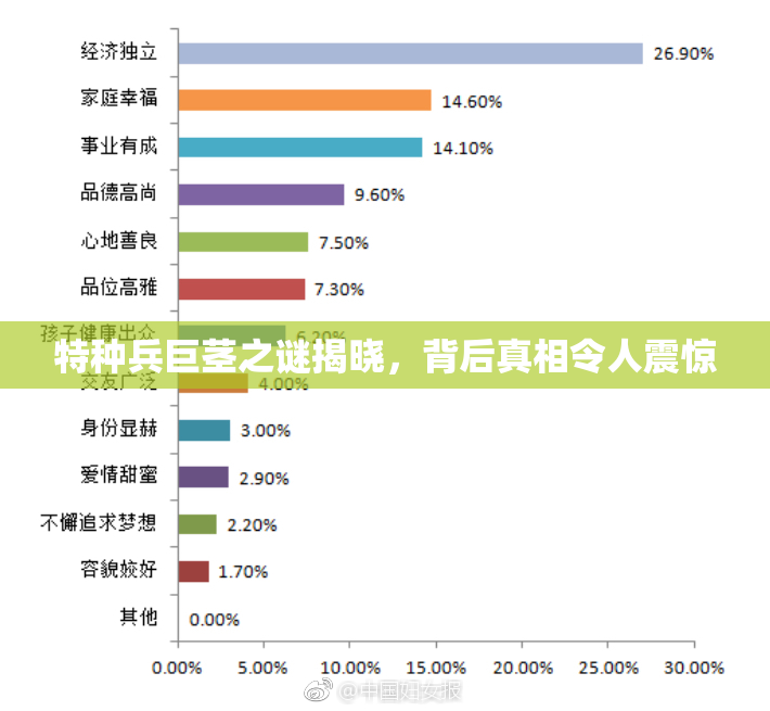 特种兵巨茎之谜揭晓，背后真相令人震惊