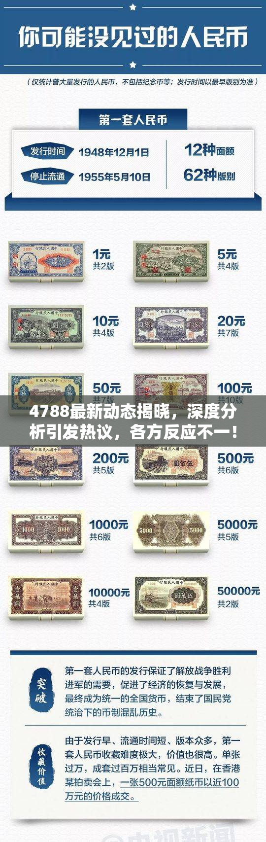 4788最新动态揭晓，深度分析引发热议，各方反应不一！