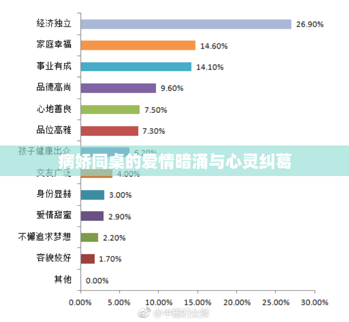 病娇同桌的爱情暗涌与心灵纠葛