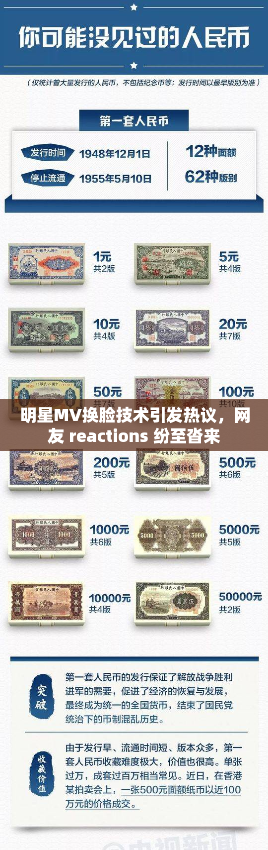 明星MV换脸技术引发热议，网友 reactions 纷至沓来