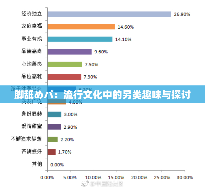 脚舐めパ：流行文化中的另类趣味与探讨