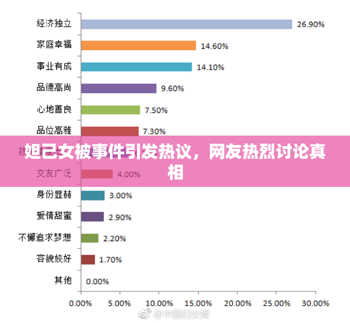 妲己女被事件引发热议，网友热烈讨论真相