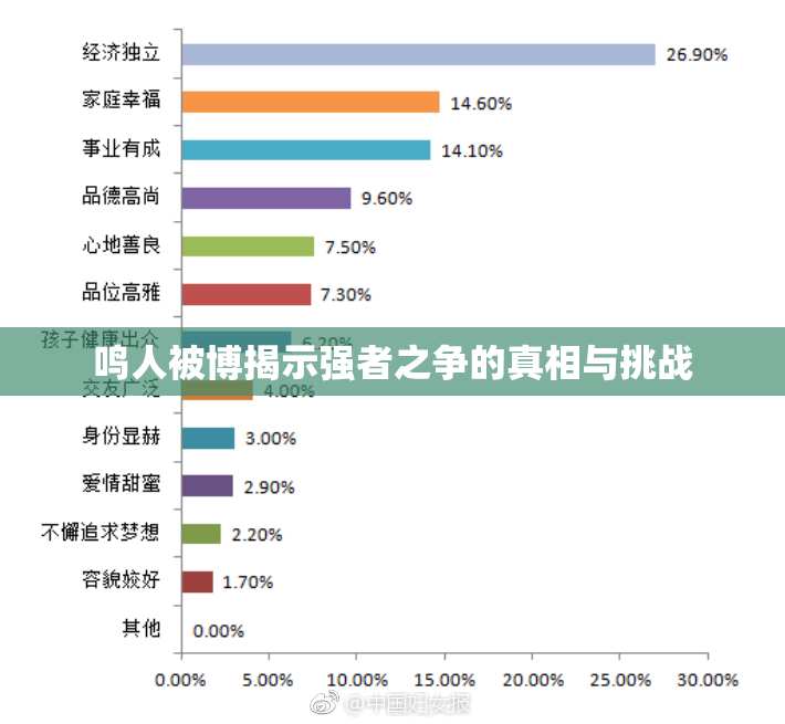 鸣人被博揭示强者之争的真相与挑战