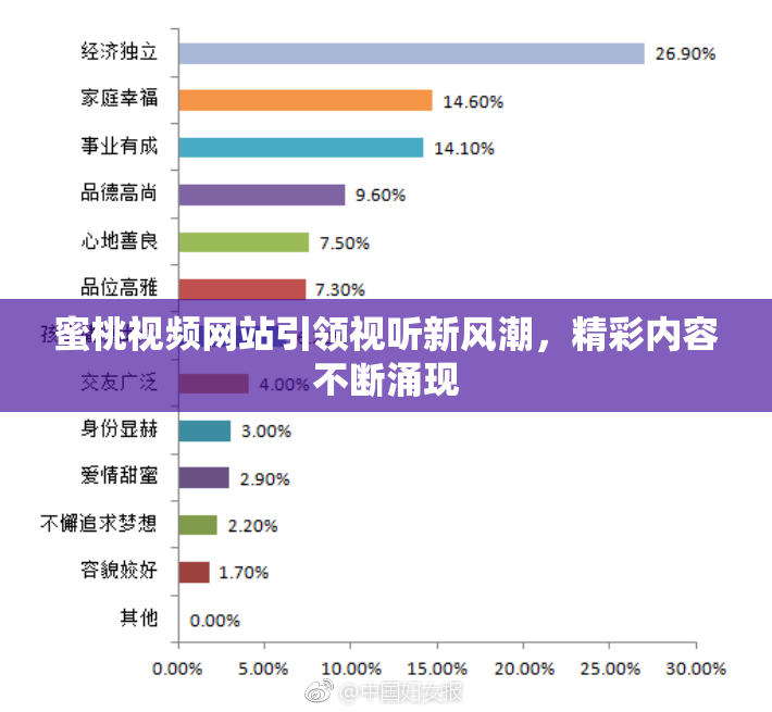 蜜桃视频网站引领视听新风潮，精彩内容不断涌现