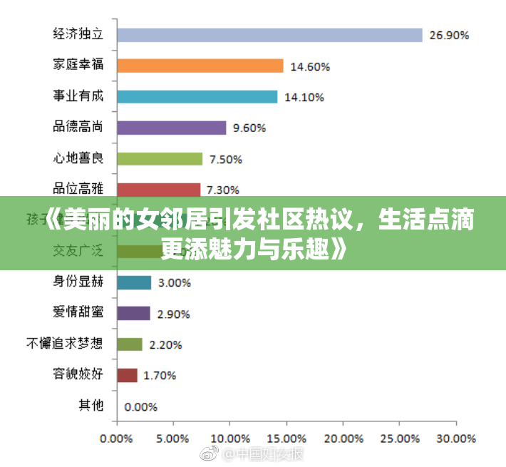 《美丽的女邻居引发社区热议，生活点滴更添魅力与乐趣》