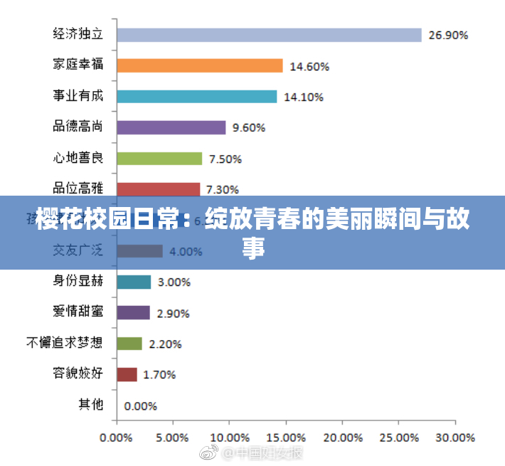 樱花校园日常：绽放青春的美丽瞬间与故事