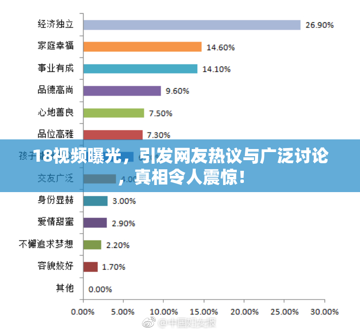 18视频曝光，引发网友热议与广泛讨论，真相令人震惊！