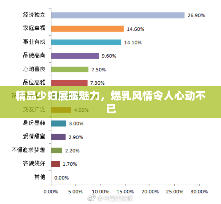 精品少妇展露魅力，爆乳风情令人心动不已