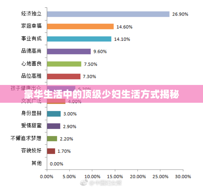 豪华生活中的顶级少妇生活方式揭秘